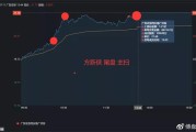 广发证券同花顺版(广发同花顺：证券资讯掌中探 新闻行情尽在握)