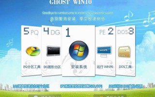 笔记本win10系统安装盘_ghost win10 64位官方稳定版v2020年5月(2020.05) ISO镜像提供下载