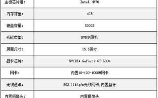 华硕k55v(华硕k55vd可以换cpu吗)