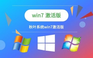 win7系统提示内测版本 Win7 build 7601 拷贝不是正版的解决办法 