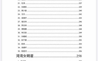 421页pdf百度网盘(421页pdf百度云资源 百度网盘)