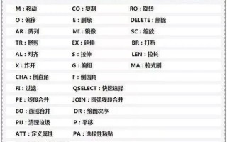 cad标注快捷键(cad半径标注快捷键)