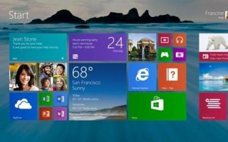 win8.1下载(win8.1下载地址)