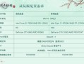windows7硬件要求(windows7硬件配置要求)