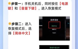 oppo手机忘记密码了怎么解锁(oppo手机忘记密码了怎么解锁4位数)