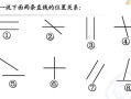 平行线怎么画(互相平行线怎么画)
