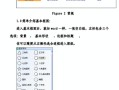 visio2007激活码(visio2016激活码)