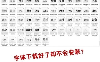 安装字体(安装字体后怎么使用)