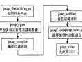 winpcap是什么(winpcap是干什么的)