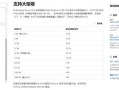 u盘 格式化(u盘格式化选择NTFS 还是exFAT)