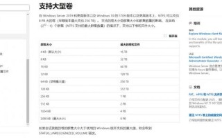 u盘 格式化(u盘格式化选择NTFS 还是exFAT)