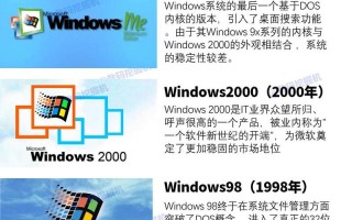 windows7中文版下载(windows7中文版下载安装到手机)