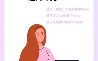 手机密码忘了怎么解锁(手机密码忘了怎么解锁苹果)